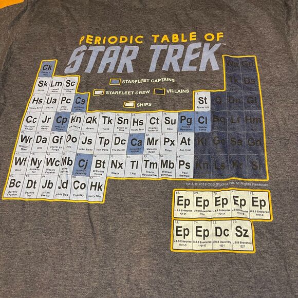 Periodic Table of Start Trek Crew Neck Short Sleeve Large Mens Blue Tshirt - Picture 2 of 5